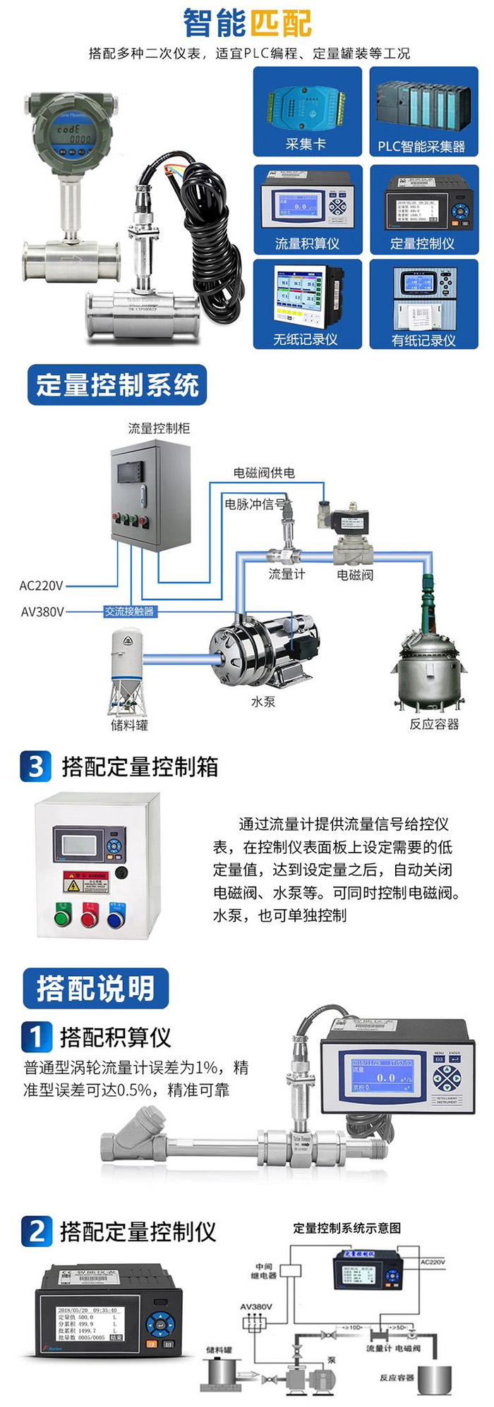 定量控制渦輪流量計(jì)與積算儀搭配示意圖